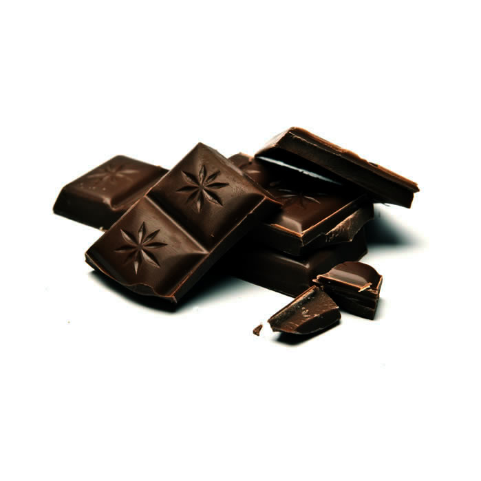 Dark Chocolate Flavored Chocolate